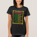 Search for black inventors tshirts Funny