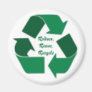 Search for recycling magnets Eco friendly
