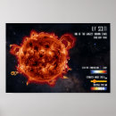 Search for infographic art Space