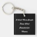 Search for wish key rings Text