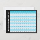 Search for multiplication postcards Teacher