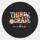 Search for girl teacher stickers Education