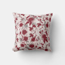 Search for grey and burgundy cushions Stylish