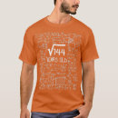 Search for square root tshirts Education