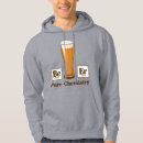 Search for erbium clothing Beer