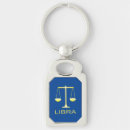 Search for september birthday key rings Astrology