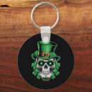 Search for skull key rings Irish
