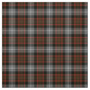 Search for macrae tartan Pattern