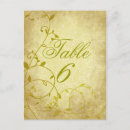 Search for table numbers postcards Flourish