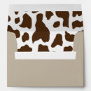 Search for cow envelopes First birthday
