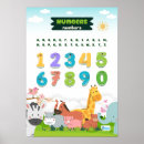 Search for animal alphabet kids posters School