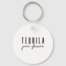 Search for funny spanish key rings Mexican celebration