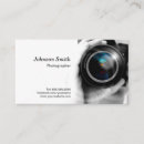 Search for camera work Photographer