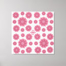 Search for mauve canvas prints Floral