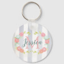 Search for pastel floral key rings Girly
