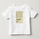 Search for lithographs tshirts Ohio