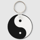 Search for ying key rings Philosophy
