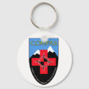 Search for medicine key rings Assistant