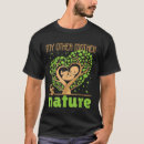 Search for nature other Earth