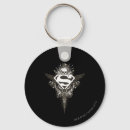Search for superman logo Kent
