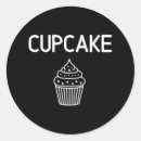 Search for cupcake jokes Funny