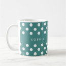 Search for dark teal mugs Modern