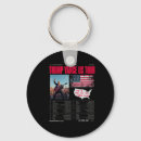 Search for tour key rings America