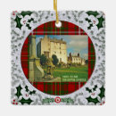 Search for plaid christmas tree decorations Fun