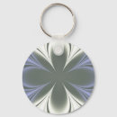 Search for abstract fractal key rings Design