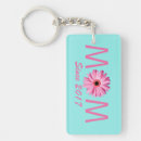 Search for new mom key rings Elegant