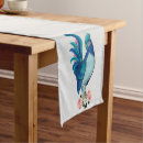 Search for farmhouse table runners French