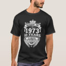 Search for 50 years of being awesome tshirts Retro