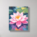 Search for lotus flower canvas prints Water lily