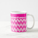 Search for homeware mugs Crockery