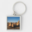 Search for australia day key rings Horizontal