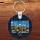 Search for panoramic key rings Italy