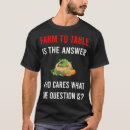 Search for eat local tshirts Vegetarian