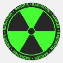Search for green radiation symbol Radioactive