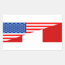 Search for flag of peru stickers Symbol