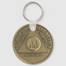 Search for aa key rings Recovery