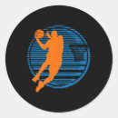 Search for dunk stickers Coach