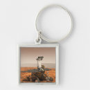 Search for rover key rings Mars
