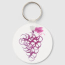 Search for grape key rings Funny