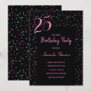 Search for candy colours invitations Girly