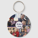 Search for multi photo key rings Create your own
