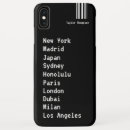 Search for place cases Black and white
