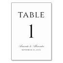 Search for black and white table cards Plain