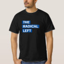 Search for radical Progressive