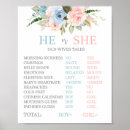Search for old wives tales gender reveal Blue or pink