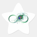 Search for green bird stickers Colourful